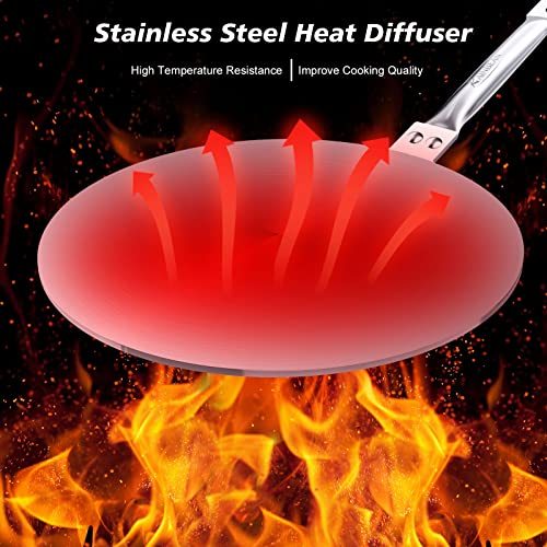 RAINBEAN Heat Diffuser &amp; Induction Adapter Plate - My Store